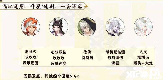 《陰陽師》月燼宵宴爬塔推薦什么陣容？月燼宵宴爬塔陣容推薦