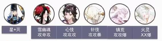 《陰陽師》偽神樂怎么打？偽神樂打法攻略