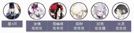 《陰陽師》偽神樂怎么打？偽神樂打法攻略