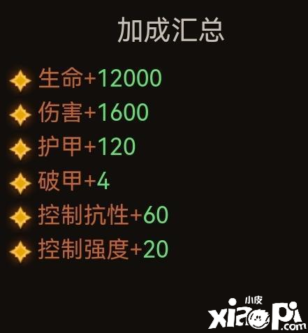 《暗黑粉碎神：不朽》頂峰200級(jí)爬塔流怎么加點(diǎn)？頂峰200級(jí)爬塔流加點(diǎn)攻略