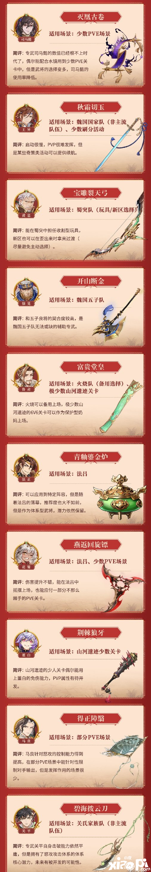 《三國(guó)志理想大陸》幻武怎么樣？全幻武先容