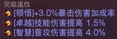 《暗黑粉碎神：不朽》打破屬性有什么用？打破屬性攻略